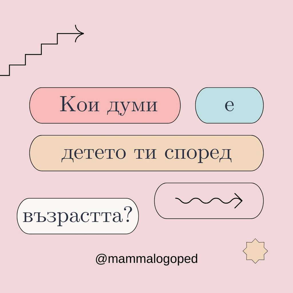ΠΠΎΠΈ Π΄ΡΠΌΠΈ ΠΈΠ·ΠΏΠΎΠ»Π·Π²Π° Π΄Π΅ΡΠ΅ΡΠΎ Π½Π°ΠΉ-ΡΠ΅ΡΡΠΎ ΡΠΏΠΎΡΠ΅Π΄ Π²ΡΠ·ΡΠ°ΡΡΡΠ° ΡΠΈ?